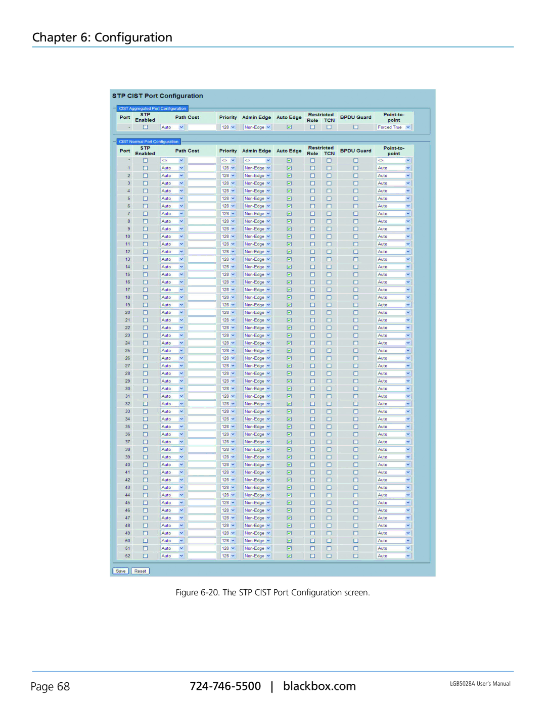 Black Box 24 + or 48 + 4-Port Gigabit Managed Switch with SFP+ 10G, LGB5052A The STP Cist Port Configuration screen 