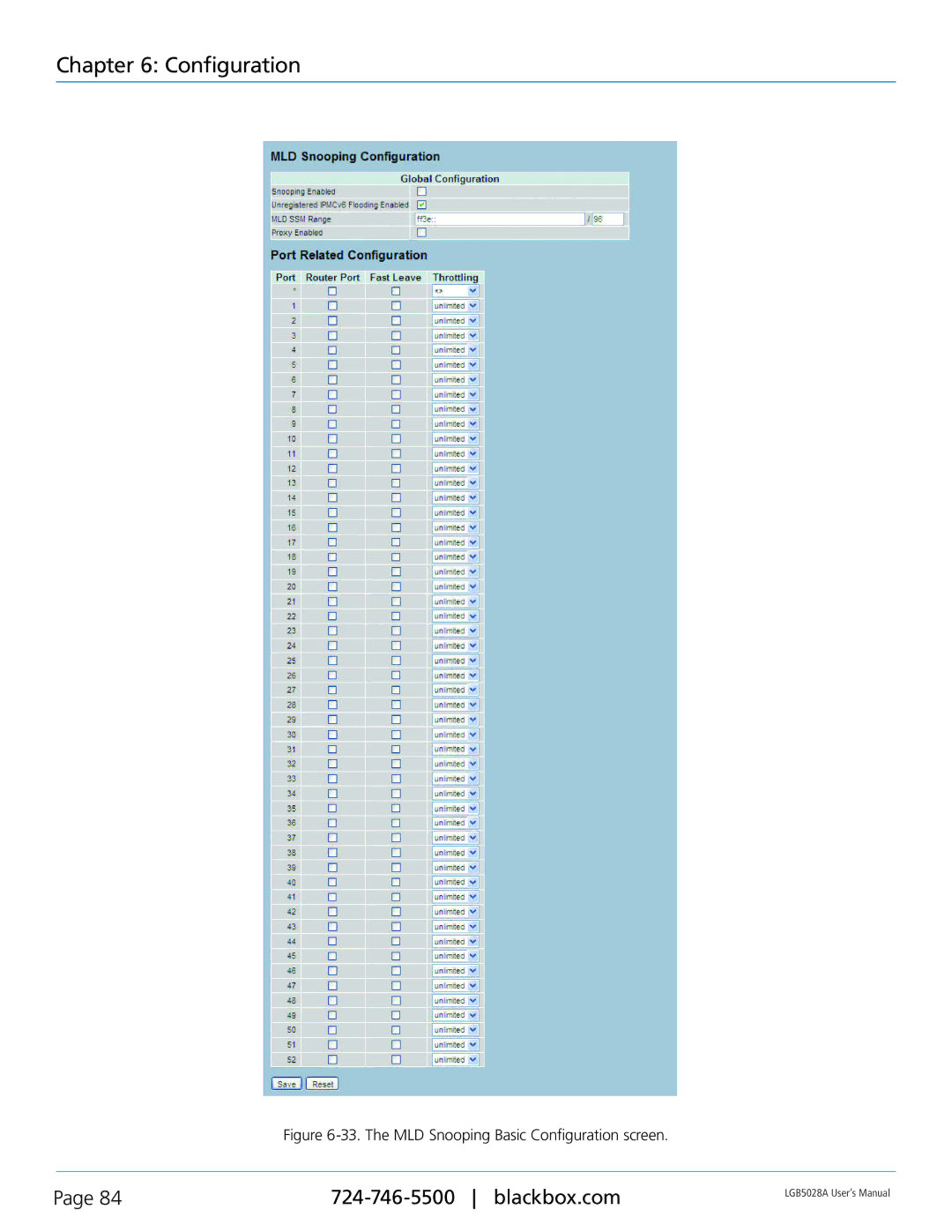 Black Box LGB5052A, LGB5028A user manual The MLD Snooping Basic Configuration screen 