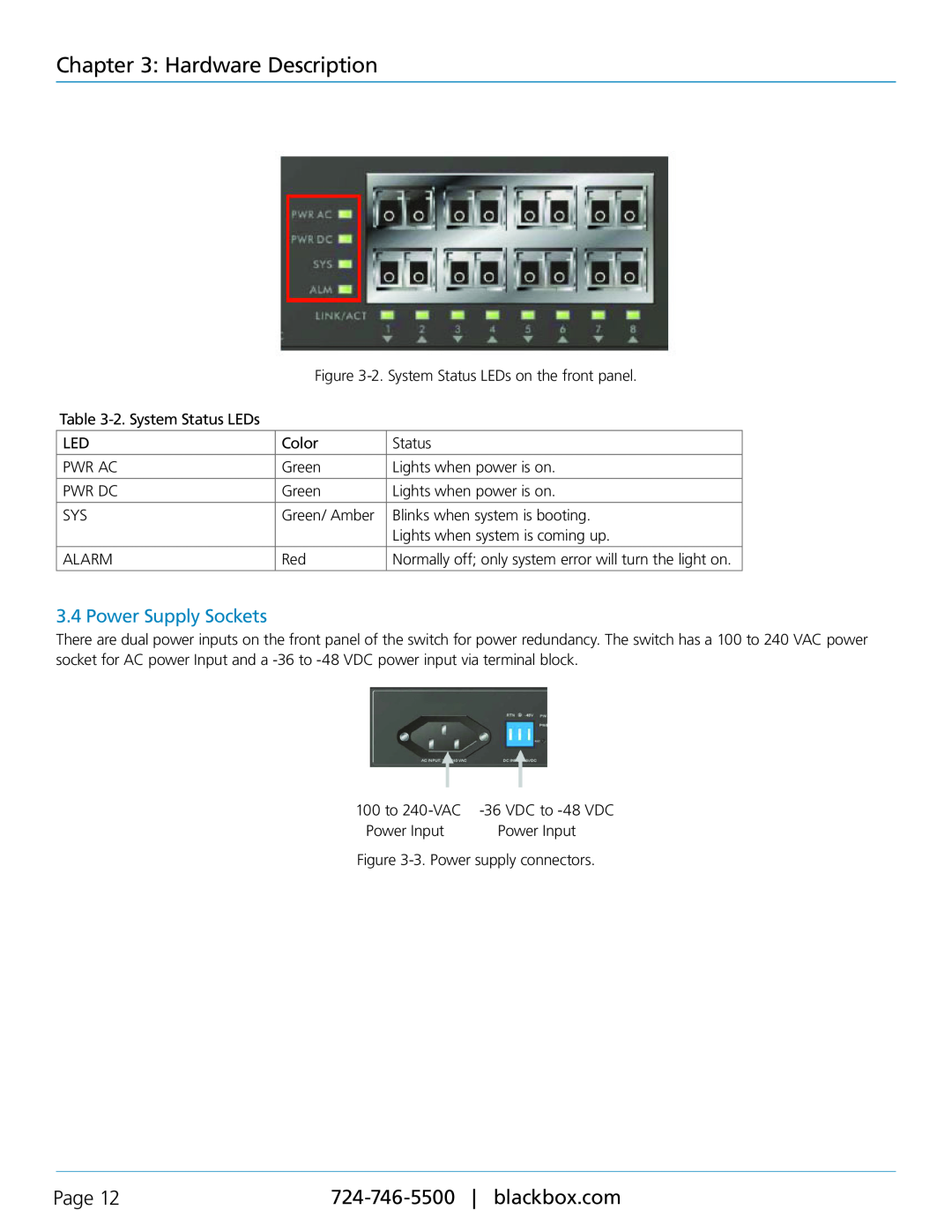 Black Box LGB5128A, Black Box SFP Managed Switch Eco Power Supply Sockets, Hardware Description, Page, blackbox.com 