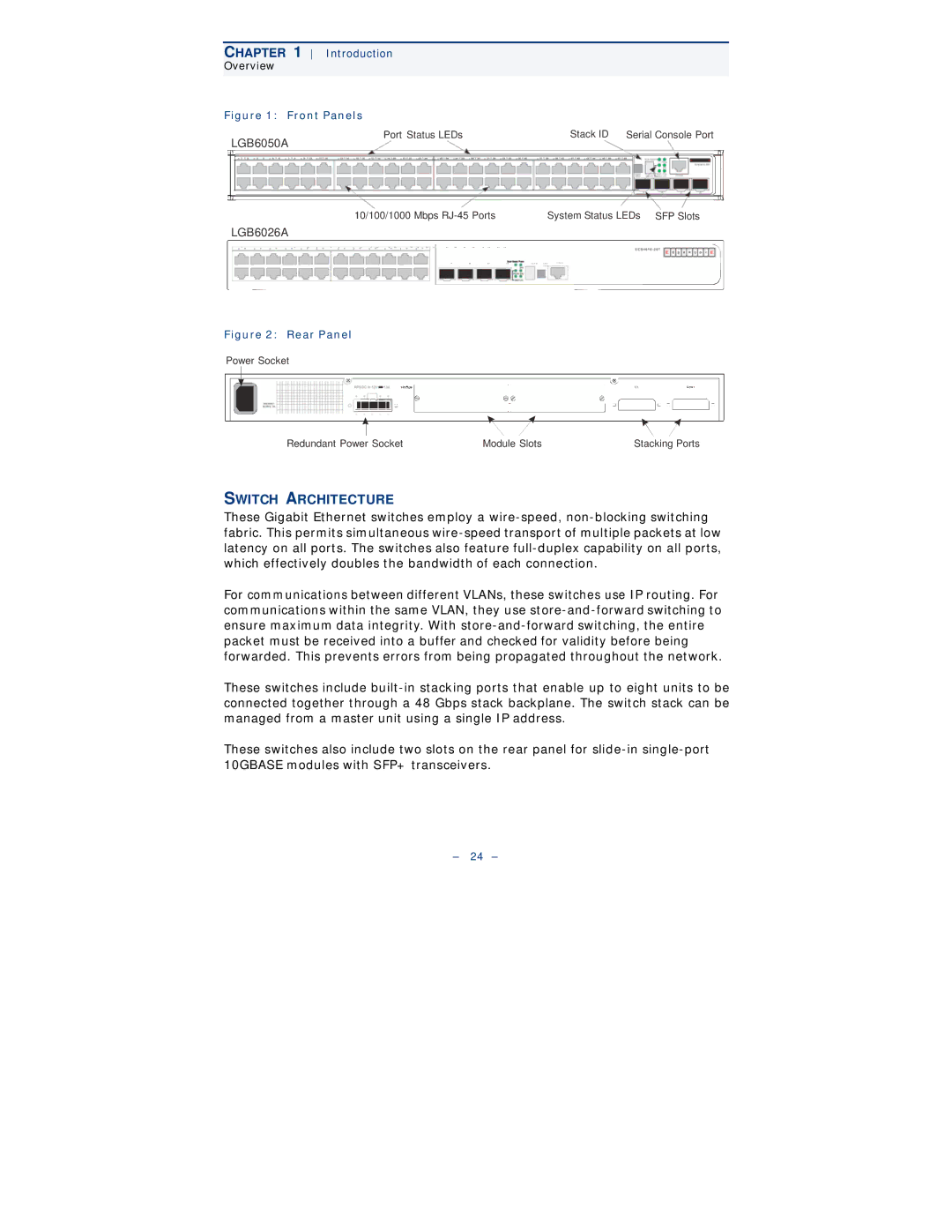 Black Box LGB6001C, LGB6000SC-001, LGB6000SC-004, LGB6026A manual Switch Architecture, LGB6050A 