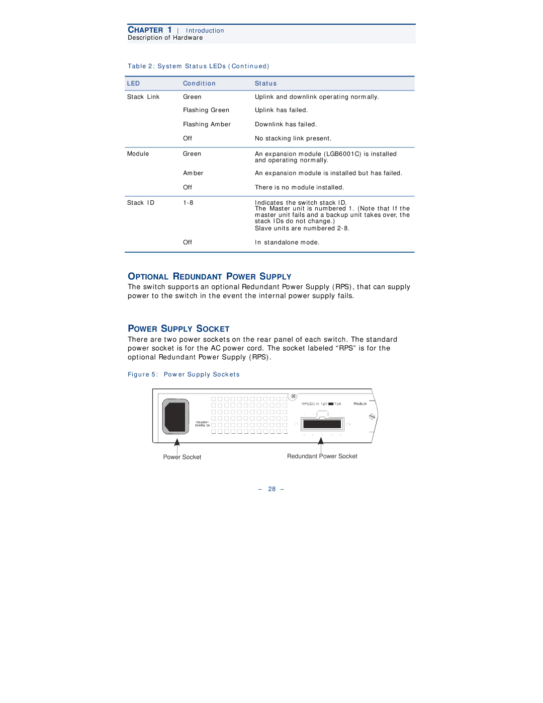 Black Box LGB6050A, LGB6001C, LGB6000SC-001, LGB6000SC-004 Chapter, Optional Redundant Power Supply, Power Supply Socket 