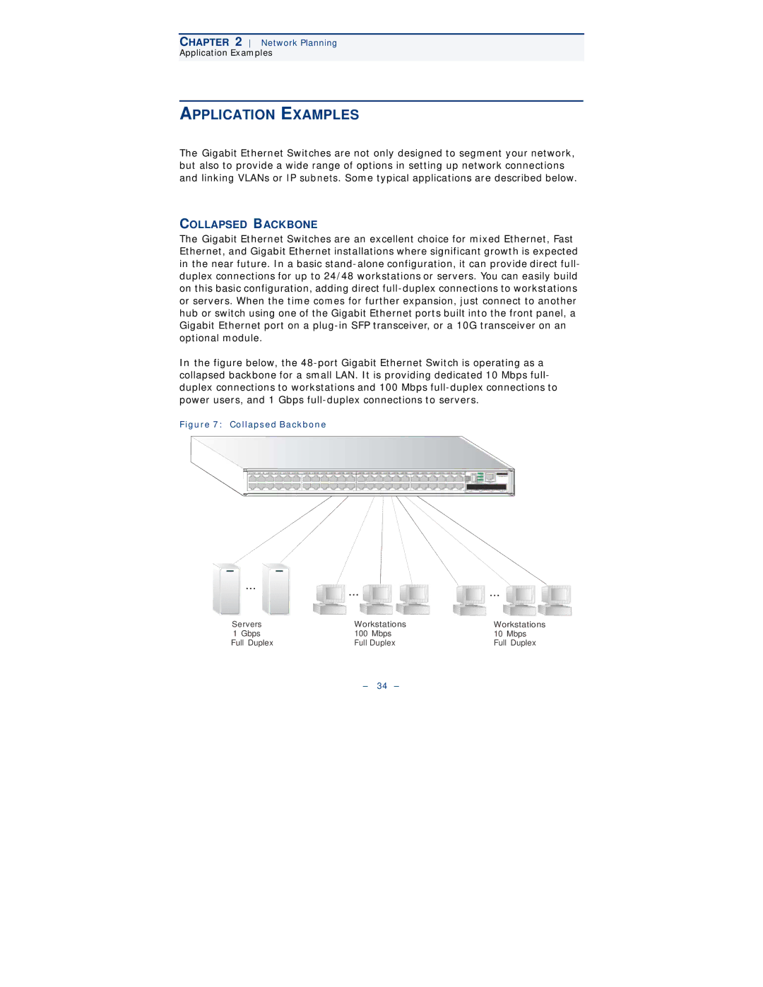 Black Box LGB6050A, LGB6001C, LGB6000SC-001, LGB6000SC-004, LGB6026A manual Application Examples, Collapsed Backbone 