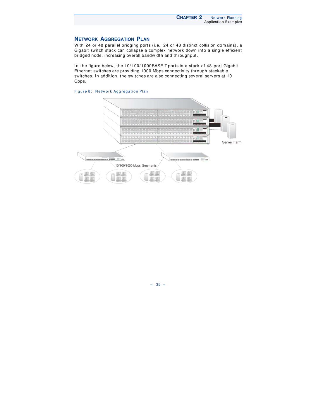 Black Box gigabit l3 managed switch with 10g uplinks, 24 port or 48 port, LGB6001C, LGB6000SC-001 Network Aggregation Plan 