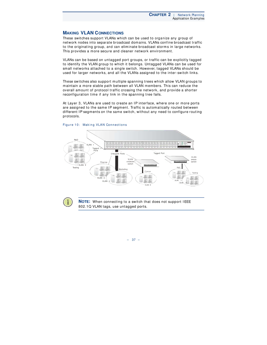 Black Box LGB6000SC-001, LGB6001C, LGB6000SC-004, LGB6026A, LGB6050A manual Making Vlan Connections 