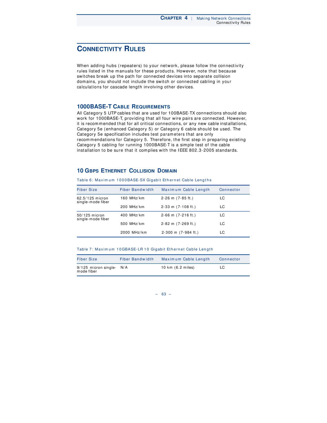 Black Box LGB6026A, LGB6001C, LGB6050A Connectivity Rules, 1000BASE-T Cable Requirements, Gbps Ethernet Collision Domain 