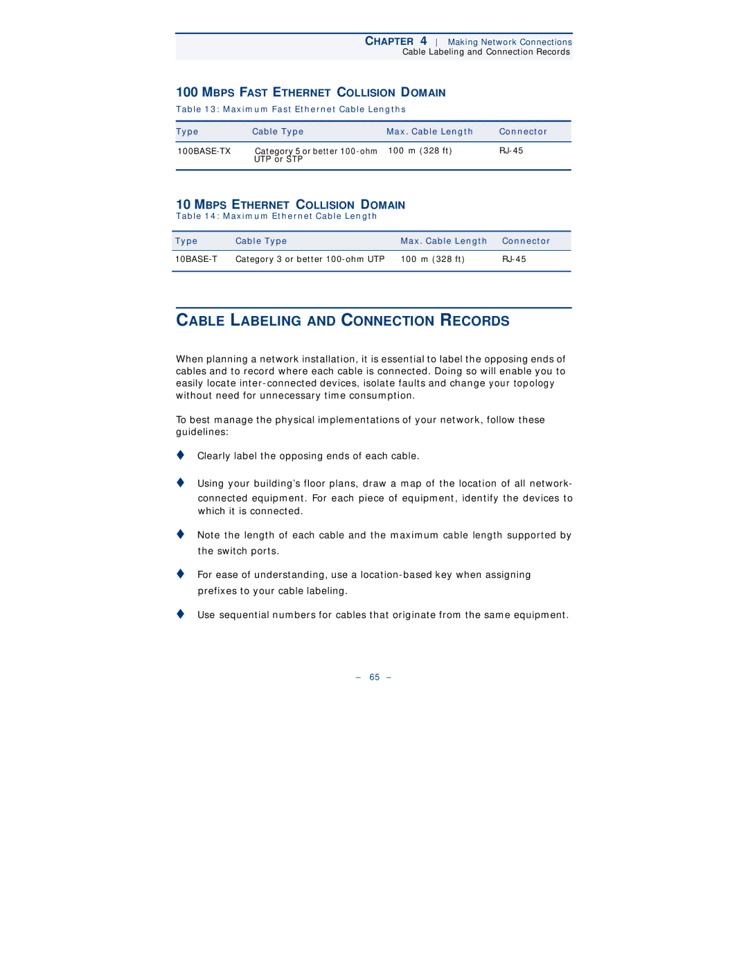 Black Box gigabit l3 managed switch with 10g uplinks, 24 port or 48 port, LGB6001C Cable Labeling and Connection Records 