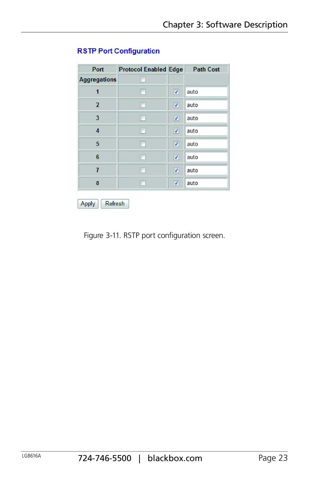 Black Box BLACK BOX 16-Port Web Smart Gigabit Ethernet Switch, LGB616A manual Rstp port configuration screen 