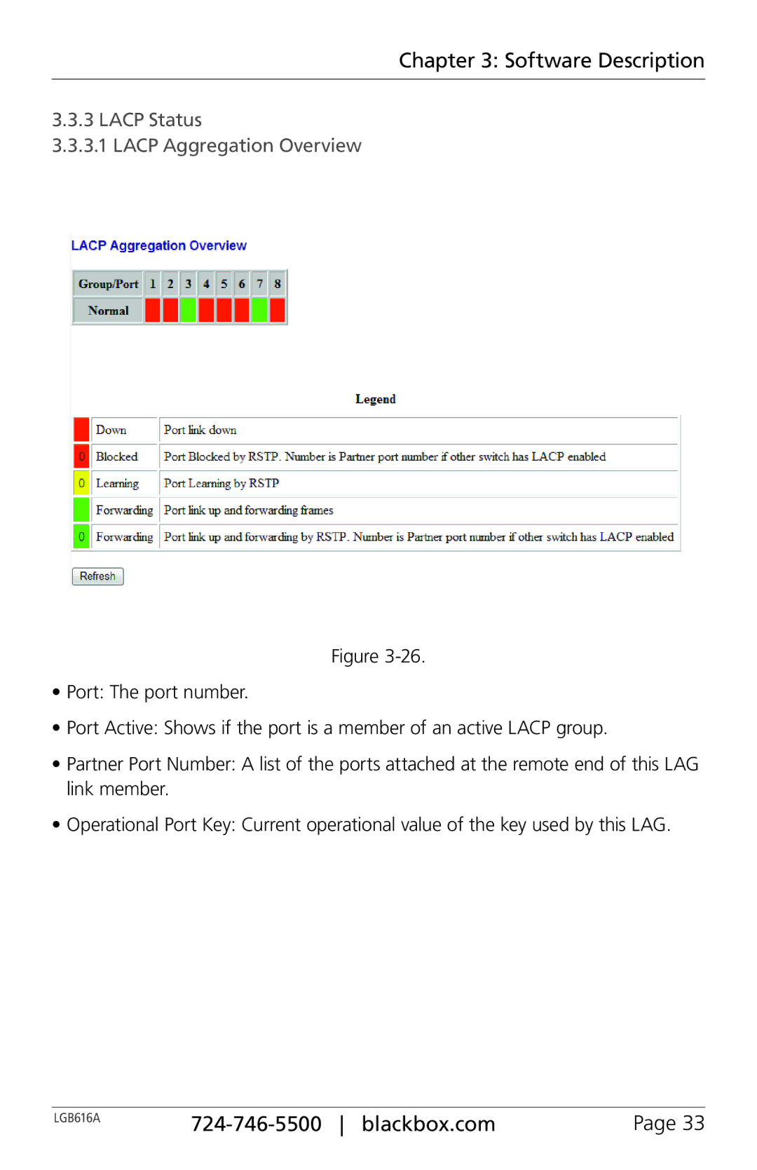 Black Box BLACK BOX 16-Port Web Smart Gigabit Ethernet Switch, LGB616A manual Lacp Status Lacp Aggregation Overview 