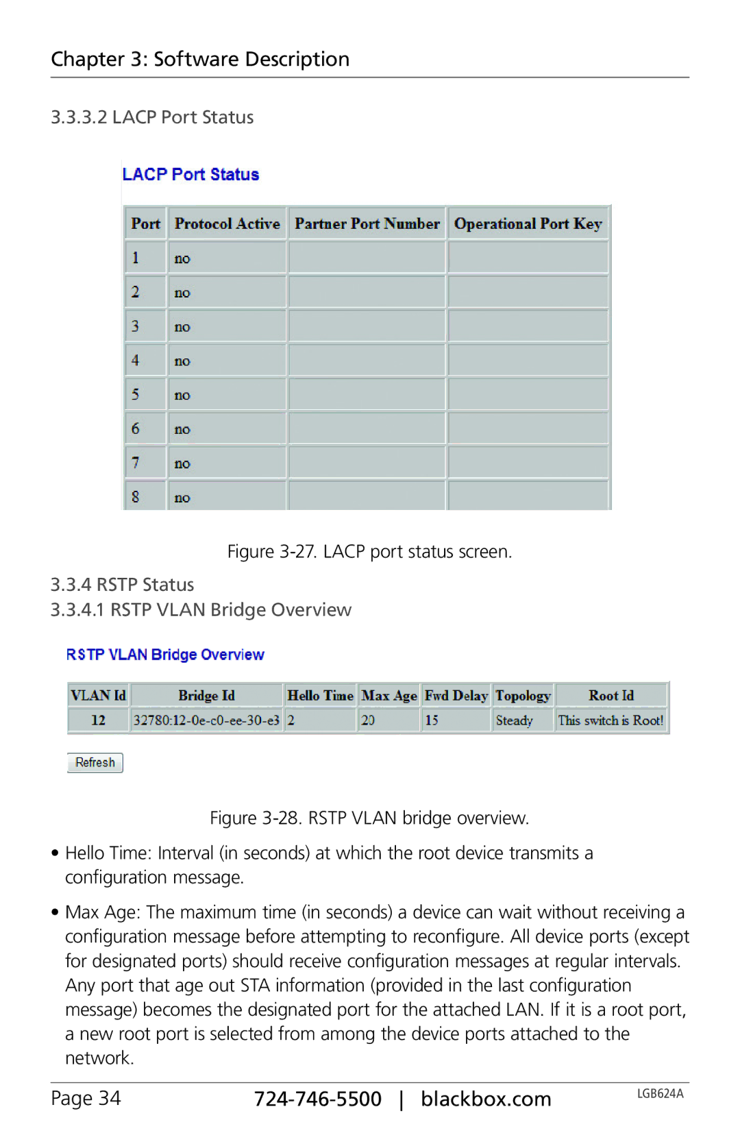 Black Box LGB624A, 24-Port Web Smart Gigabit Ethernet Switch manual Lacp Port Status, Rstp Status Rstp Vlan Bridge Overview 