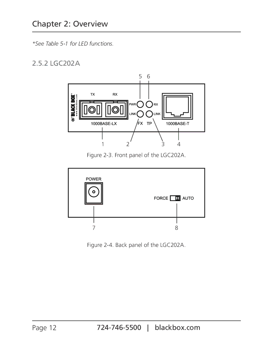 Black Box LGC201A, LGC200A, pure networking gigabit media converters manual 2 LGC202A, Front panel of the LGC202A 