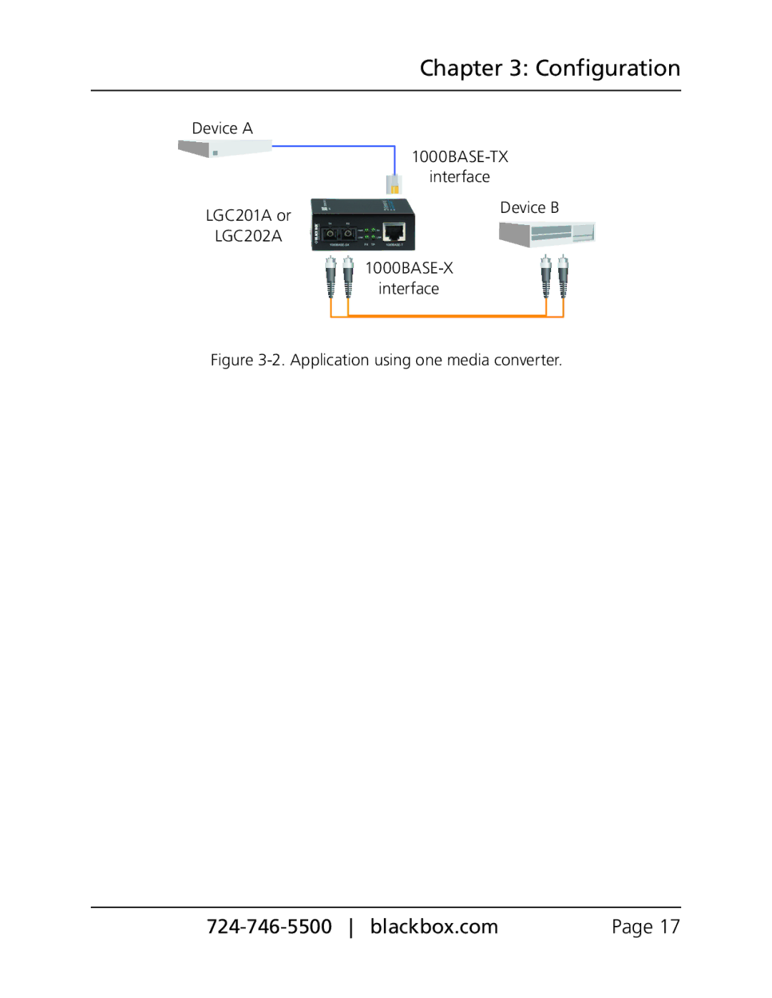 Black Box LGC201A, LGC202A, LGC200A, pure networking gigabit media converters manual Application using one media converter 