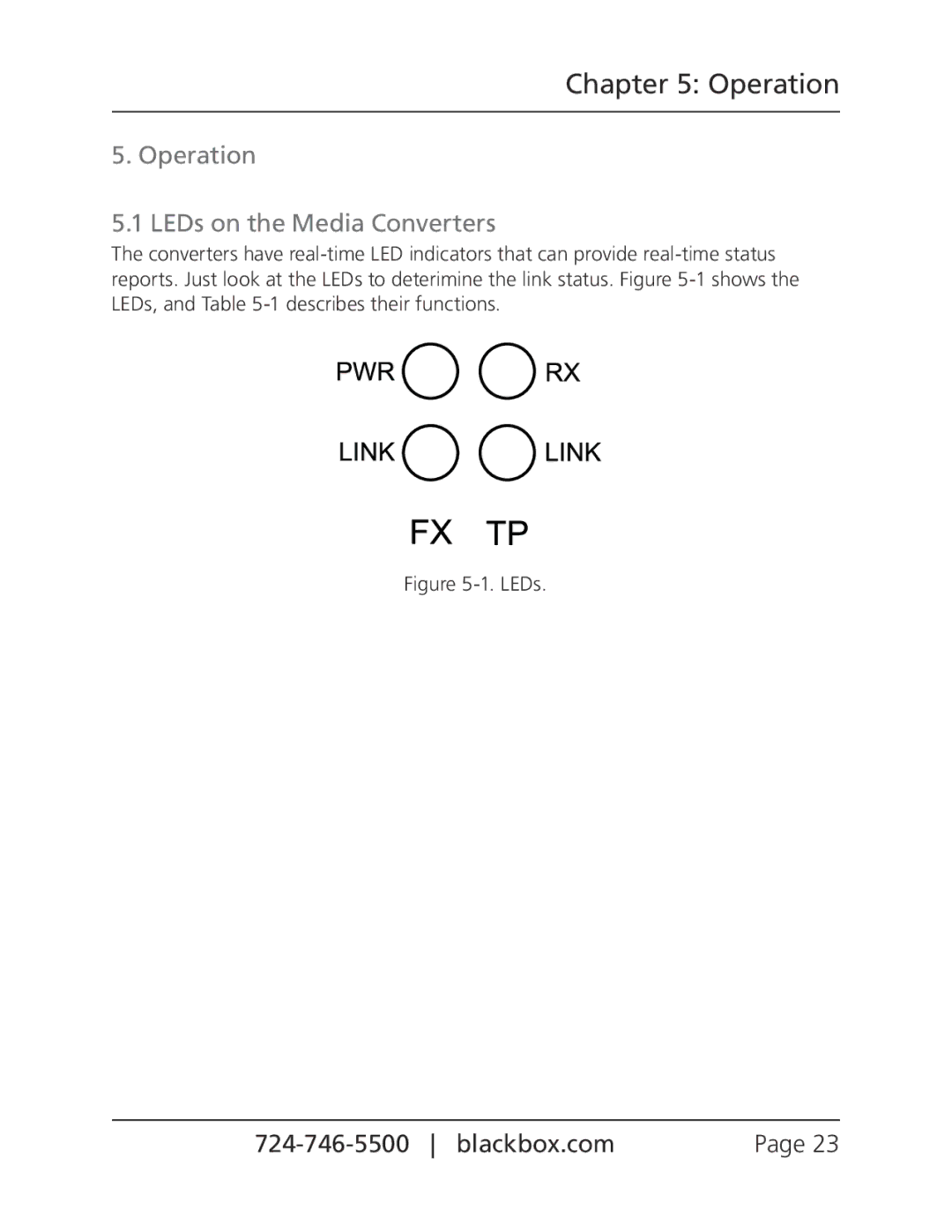 Black Box pure networking gigabit media converters, LGC202A, LGC201A, LGC200A Operation LEDs on the Media Converters 