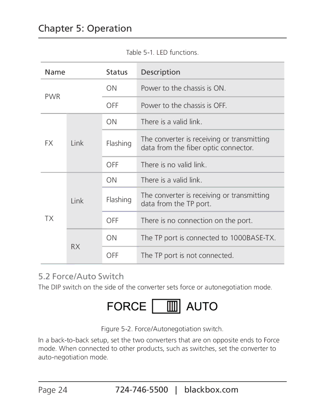 Black Box LGC202A, LGC201A, LGC200A, pure networking gigabit media converters manual Force/Auto Switch, Off 