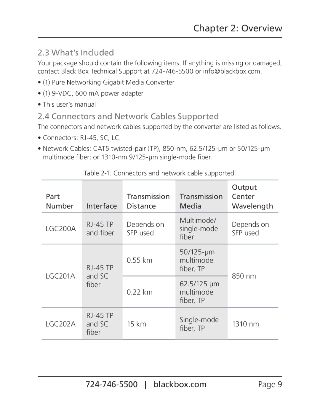 Black Box LGC201A, LGC202A, LGC200A manual What’s Included, Connectors and Network Cables Supported 