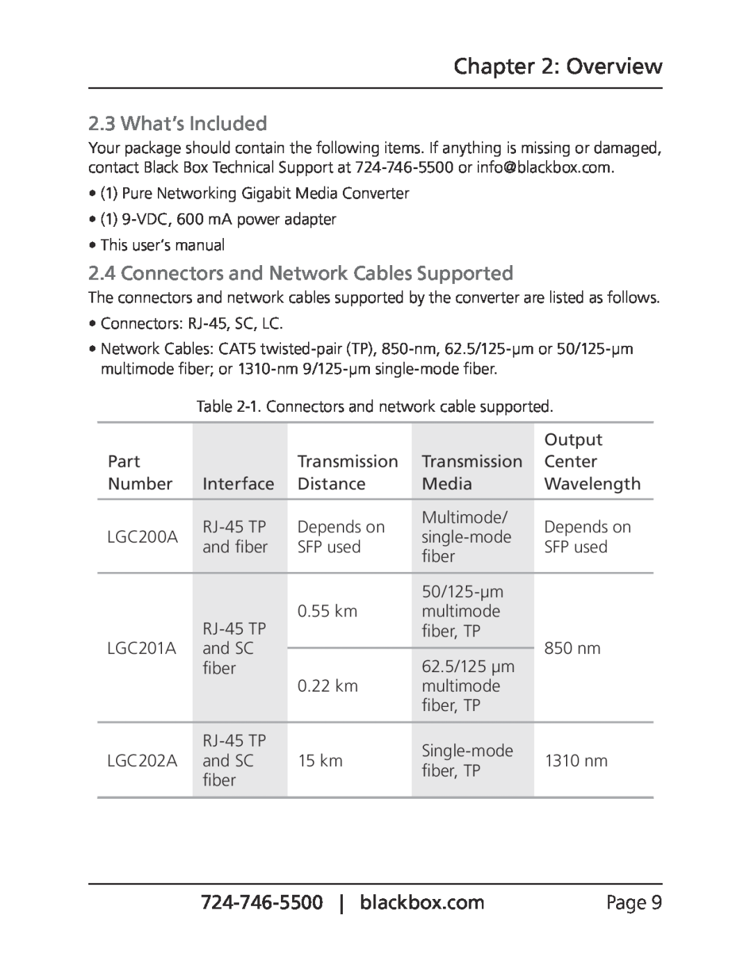 Black Box LGC201A, LGC202A, LGC200A manual What’s Included, Connectors and Network Cables Supported, Overview 