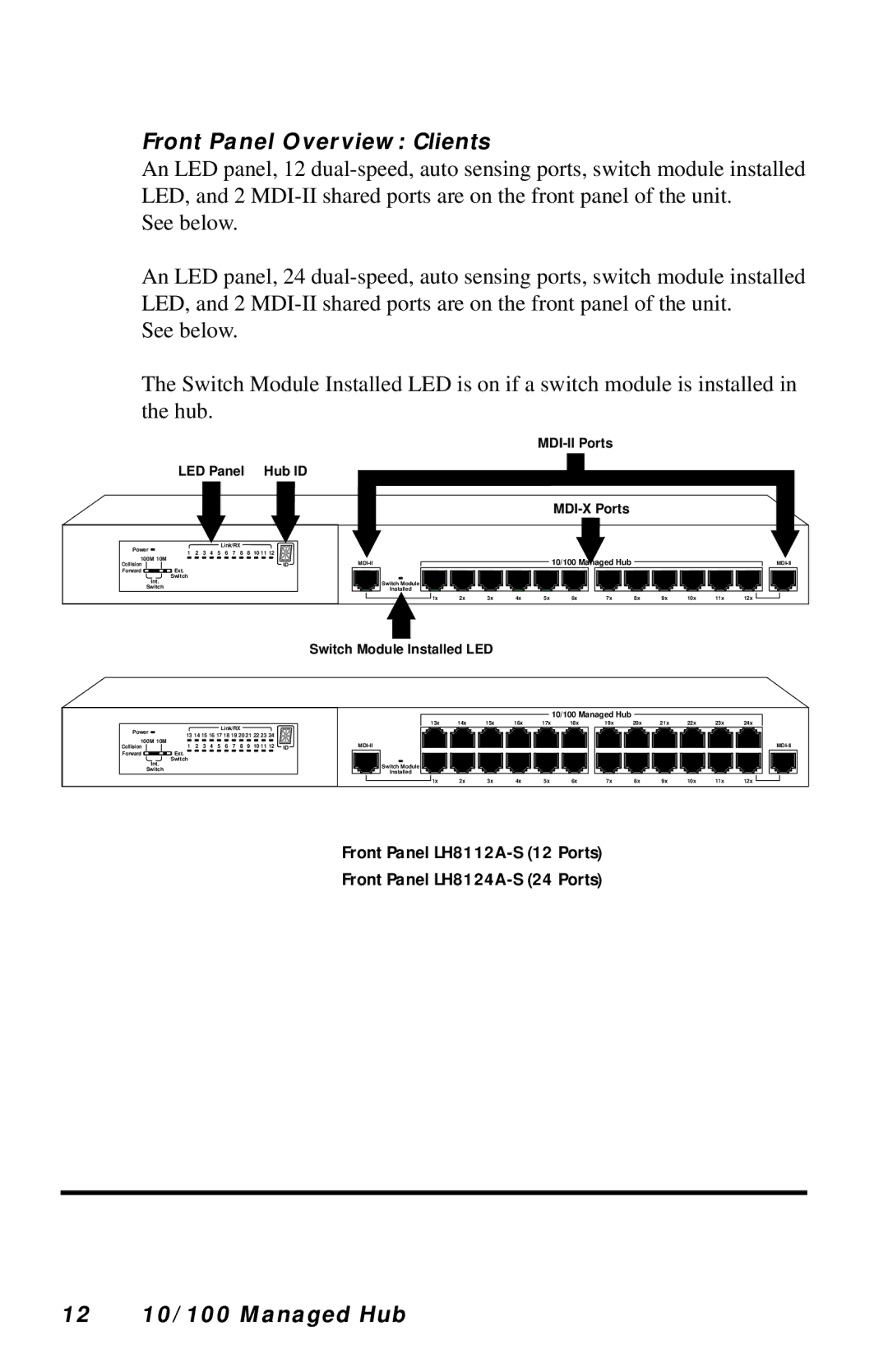 Black Box LH8112A-S, LH8124A manual Front Panel Overview Clients, 12 10/100 Managed Hub 