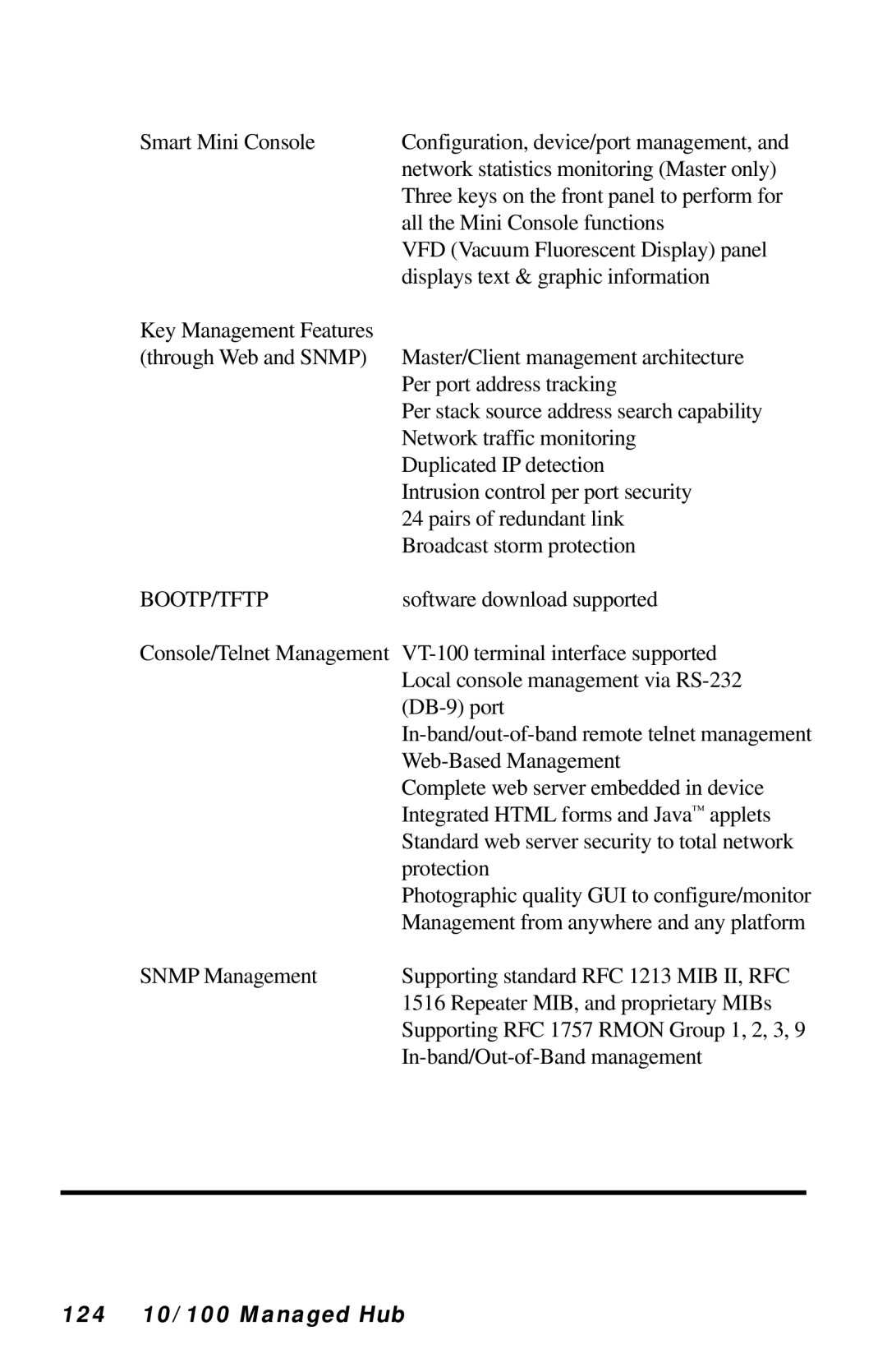 Black Box LH8124A, LH8112A-S manual Bootp/Tftp, 124 10/100 Managed Hub 