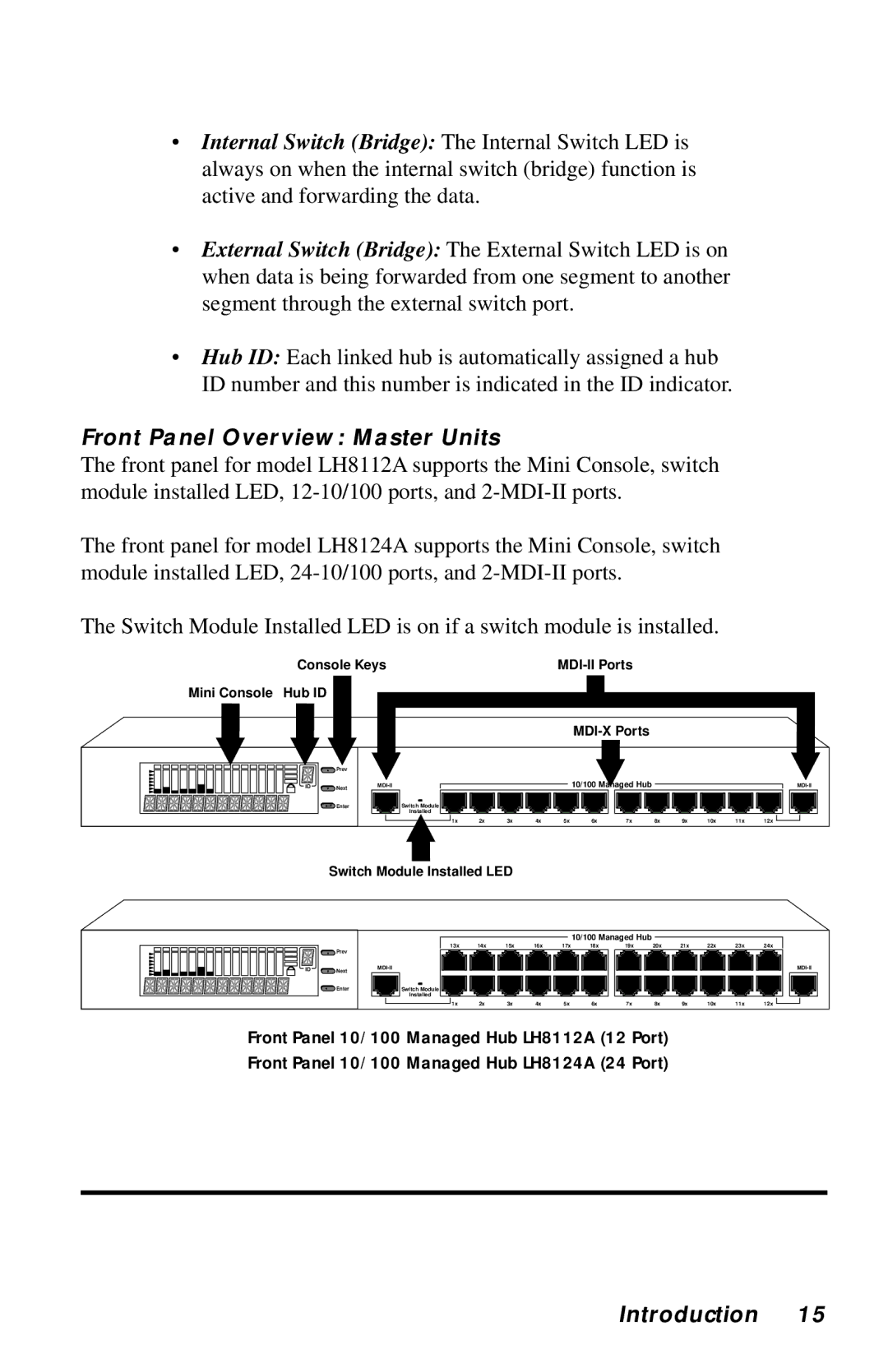 Black Box LH8112A-S, LH8124A manual Front Panel Overview Master Units 