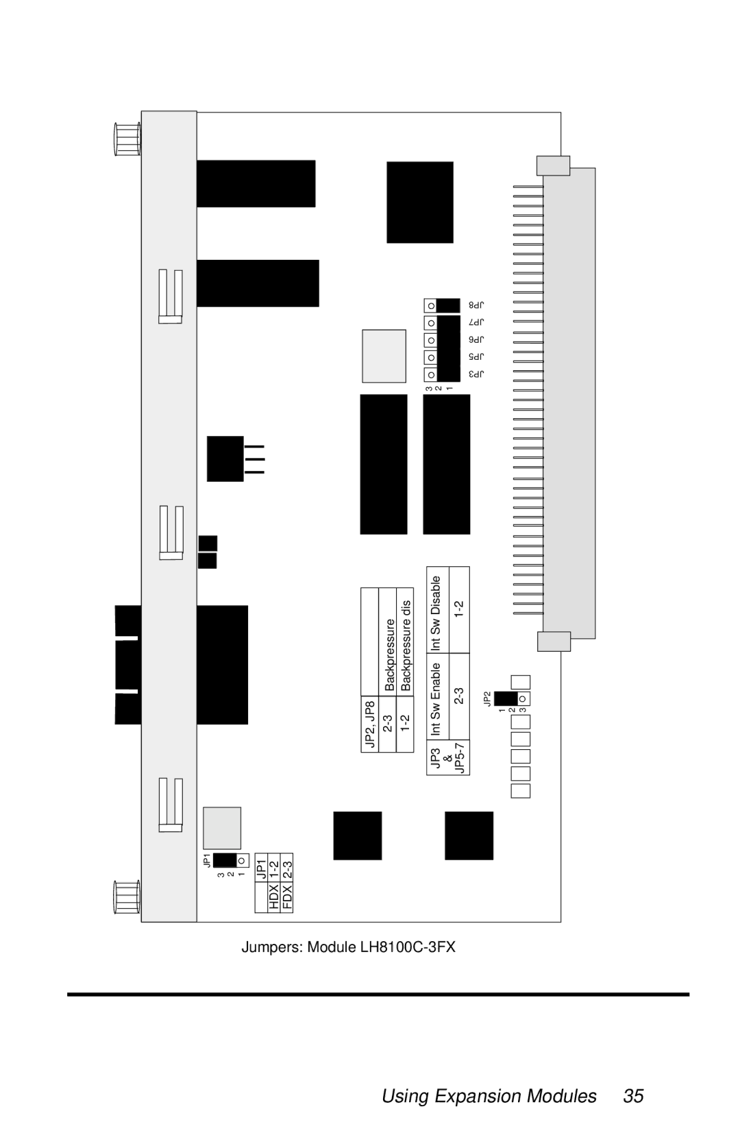 Black Box LH8112A-S, LH8124A manual Jumpers Module LH8100C-3FX 