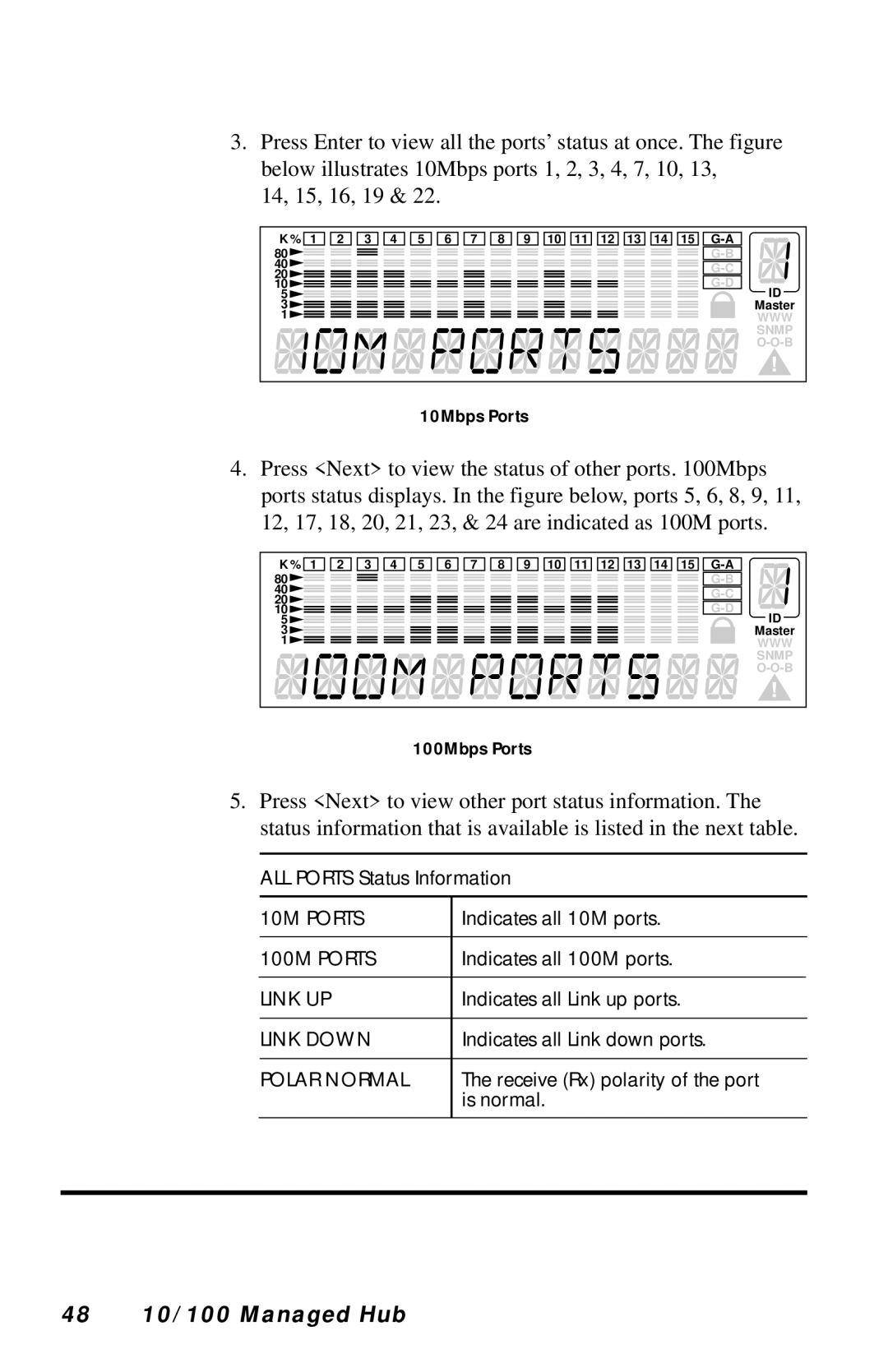 Black Box LH8112A-S, LH8124A manual 48 10/100 Managed Hub 