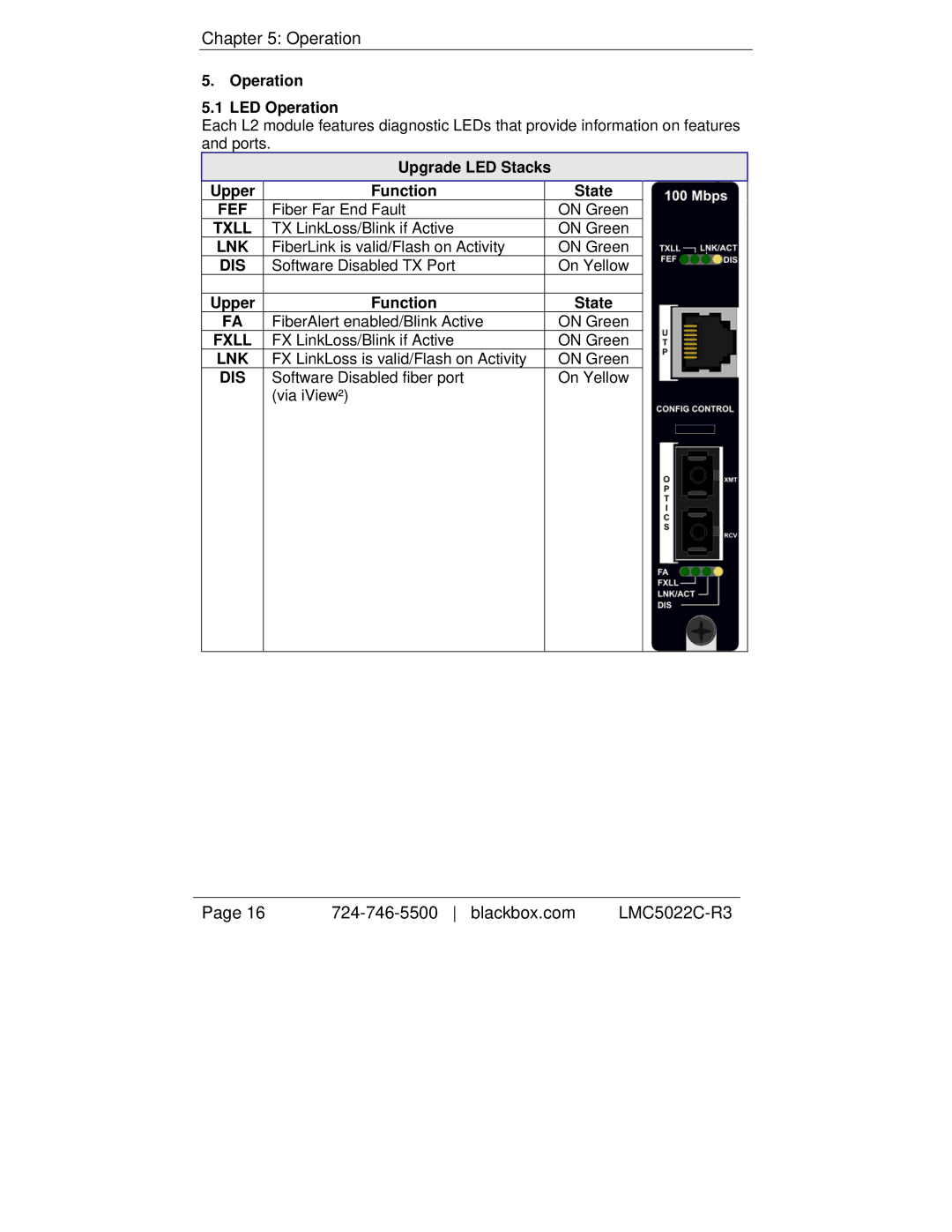 Black Box LMC5027C-R3, LMC5114C-R3, LMC5117C-R3 manual Operation LED Operation, Upgrade LED Stacks Upper Function State 