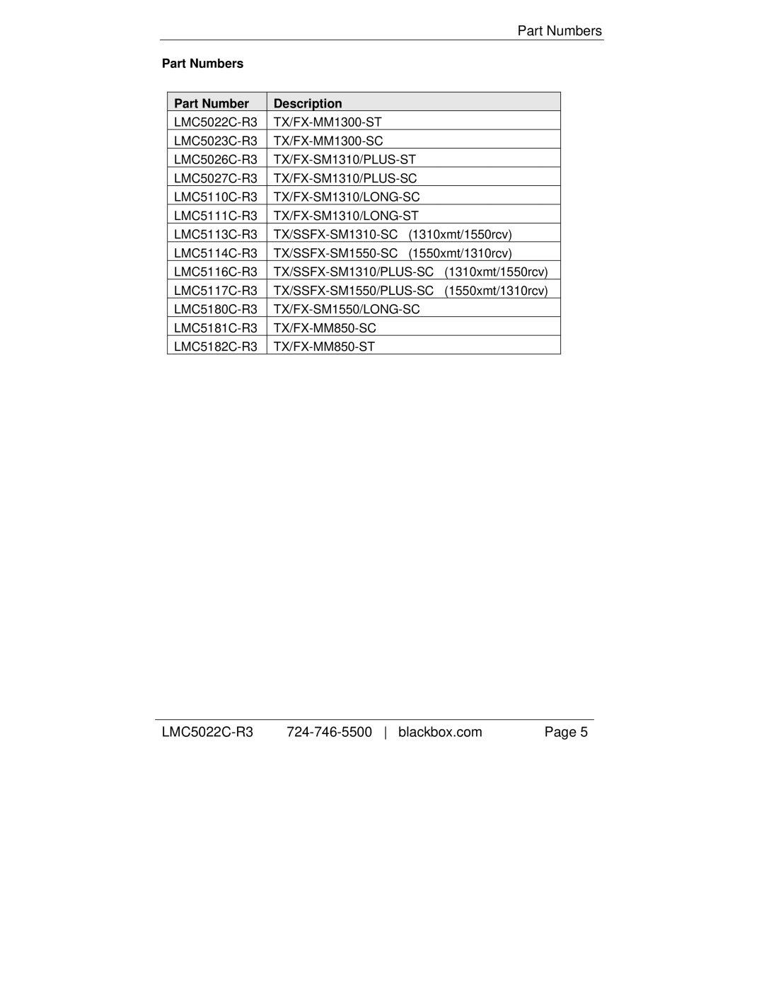 Black Box LMC5181C-R3, LMC5114C-R3, LMC5117C-R3, LMC5027C-R3, LMC5116C-R3, LMC5182C-R3 manual Part Numbers Description 