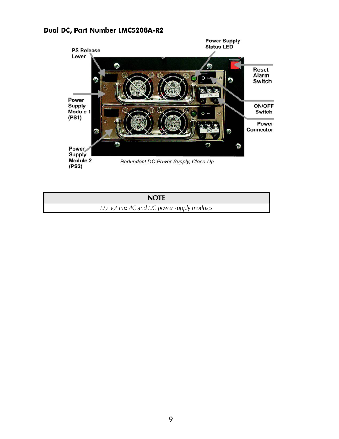 Black Box LMC5207A-R2, LMC5206A, LMC5235A, LMC5228A, LMC5227A, LMC5233A, LMC5205A, LMC5204A Dual DC, Part Number LMC5208A-R2 