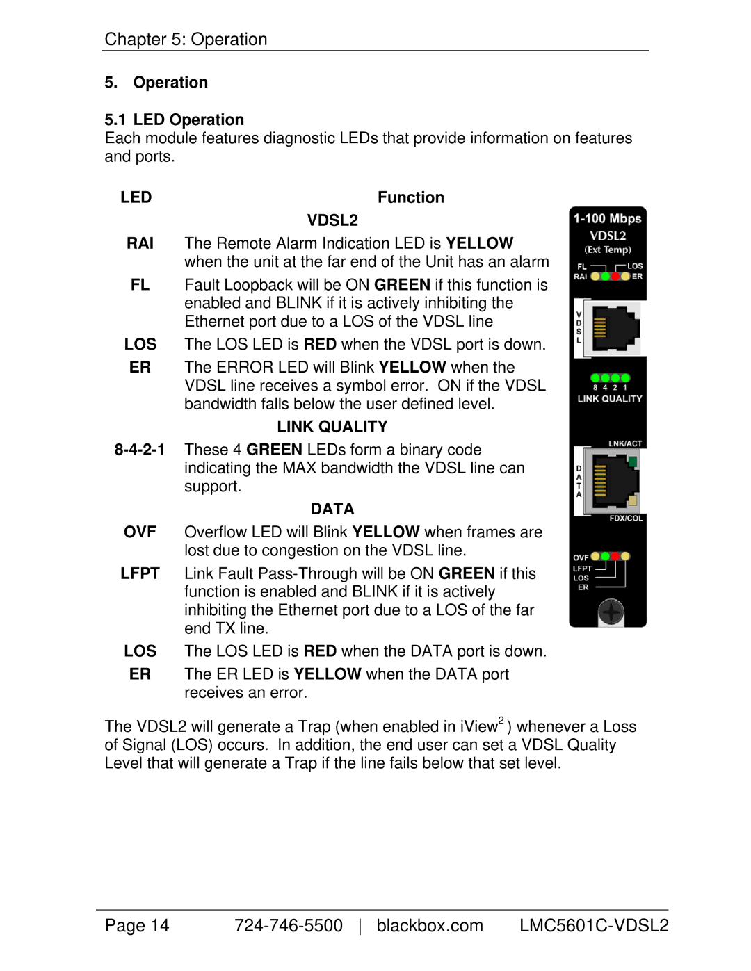 Black Box LMC5601C-VDSL2, HDMCII VDSL2 LAN Extender Module (Extended Temp) manual Operation LED Operation, Function, 2-1 