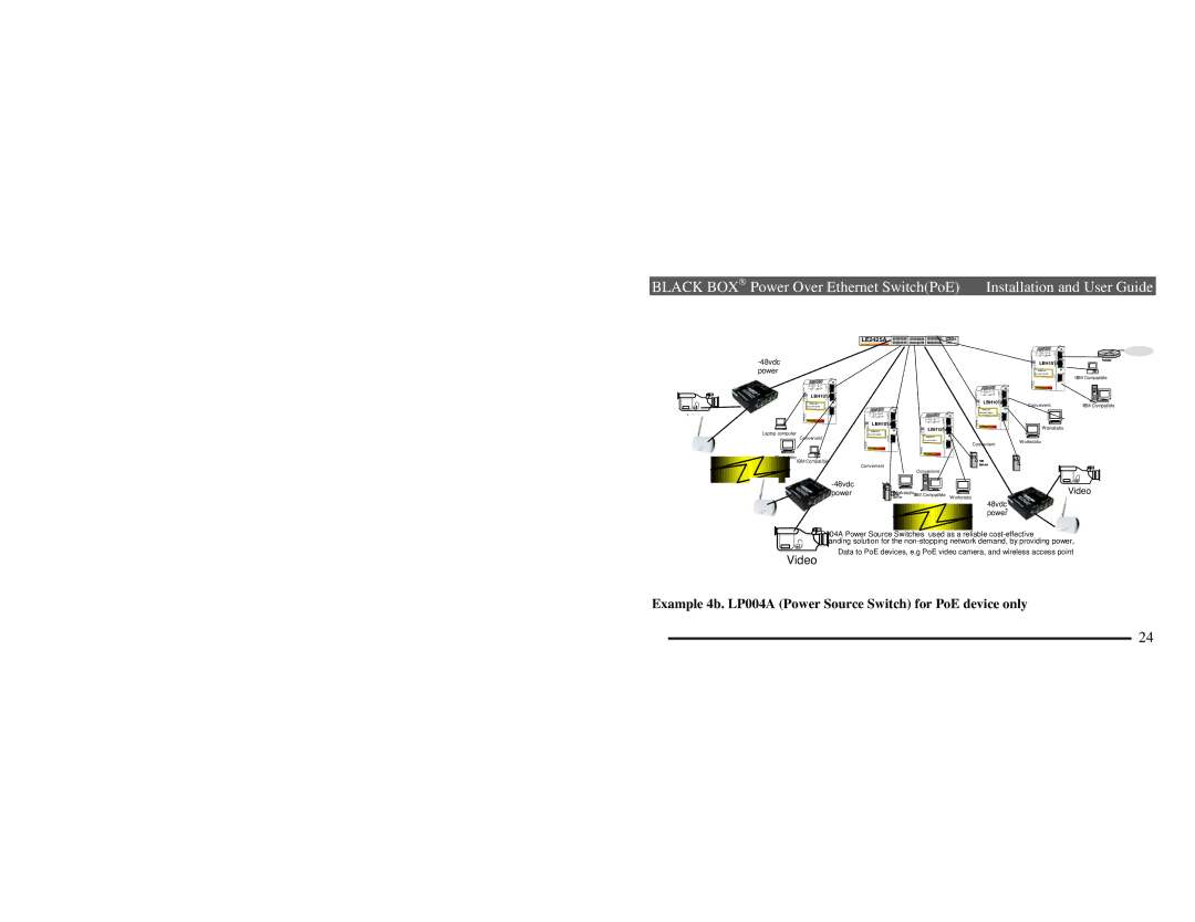 Black Box manual Example 4b. LP004A Power Source Switch for PoE device only, Video 