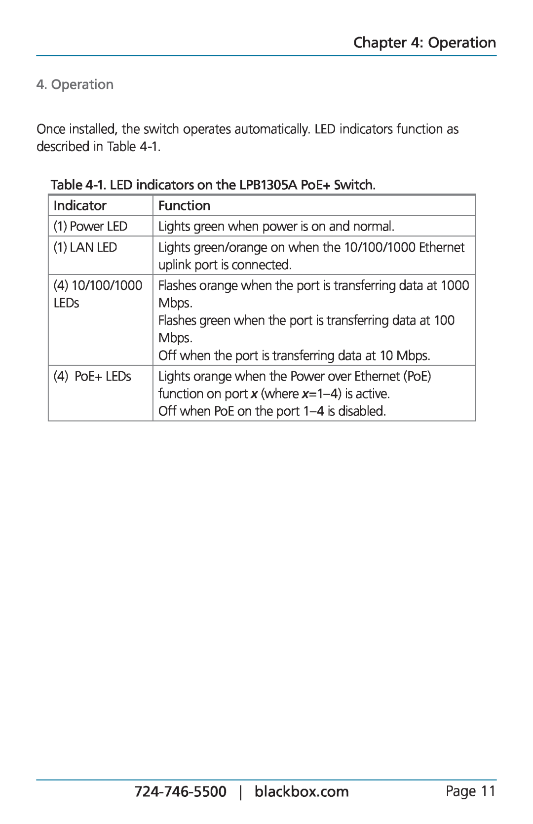 Black Box 5-Port POE+ Gigabit Ethernet Switch, LPB1305A user manual Operation, blackbox.com 