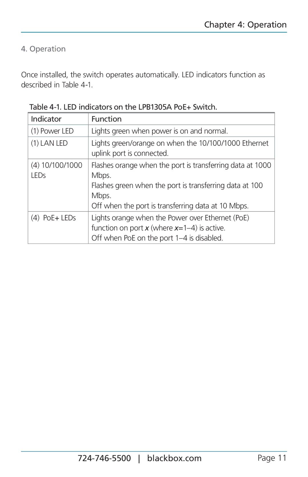 Black Box 5-Port POE+ Gigabit Ethernet Switch, LPB1305A user manual Operation 