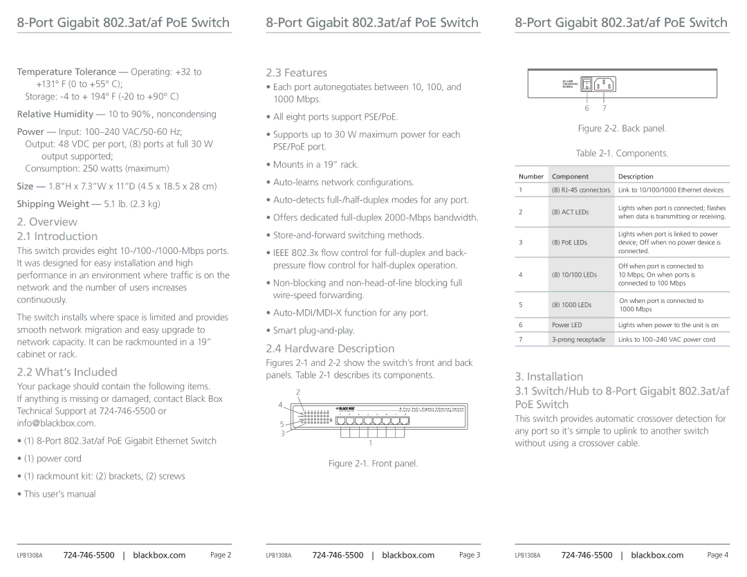 Black Box LPB1308A specifications Overview Introduction, What’s Included, Features, Hardware Description 