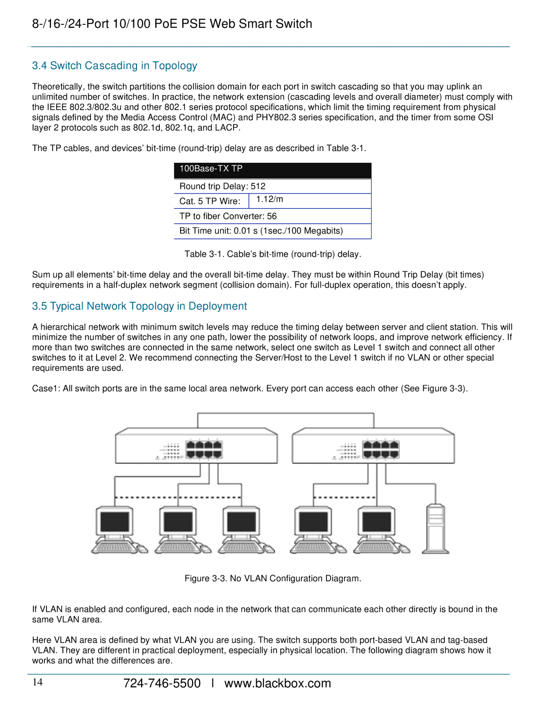 Black Box LPB708A, LPB724A, LPB716A manual Switch Cascading in Topology, Typical Network Topology in Deployment 