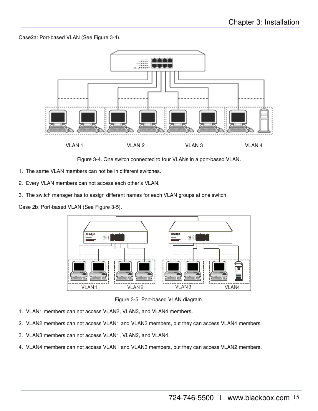 Black Box 8-/16-/24-Port 10/100 PoE PSE Web Smart Switch, LPB724A, LPB716A, LPB708A manual Vlan 