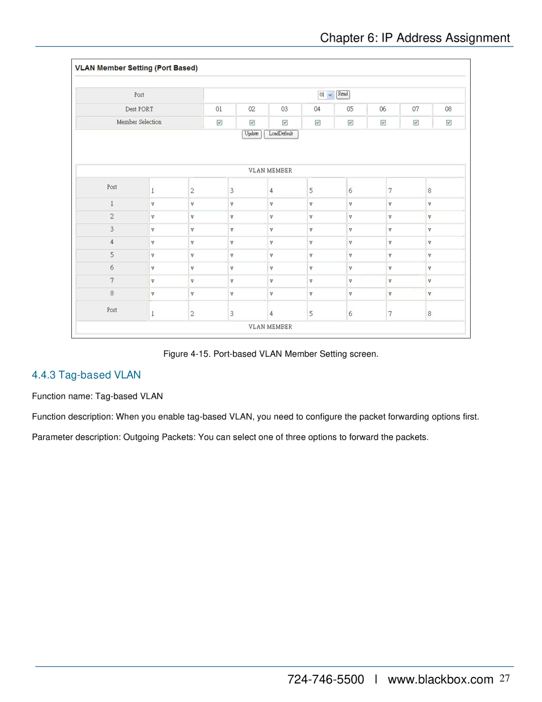 Black Box 8-/16-/24-Port 10/100 PoE PSE Web Smart Switch, LPB724A Tag-based Vlan, Port-based Vlan Member Setting screen 