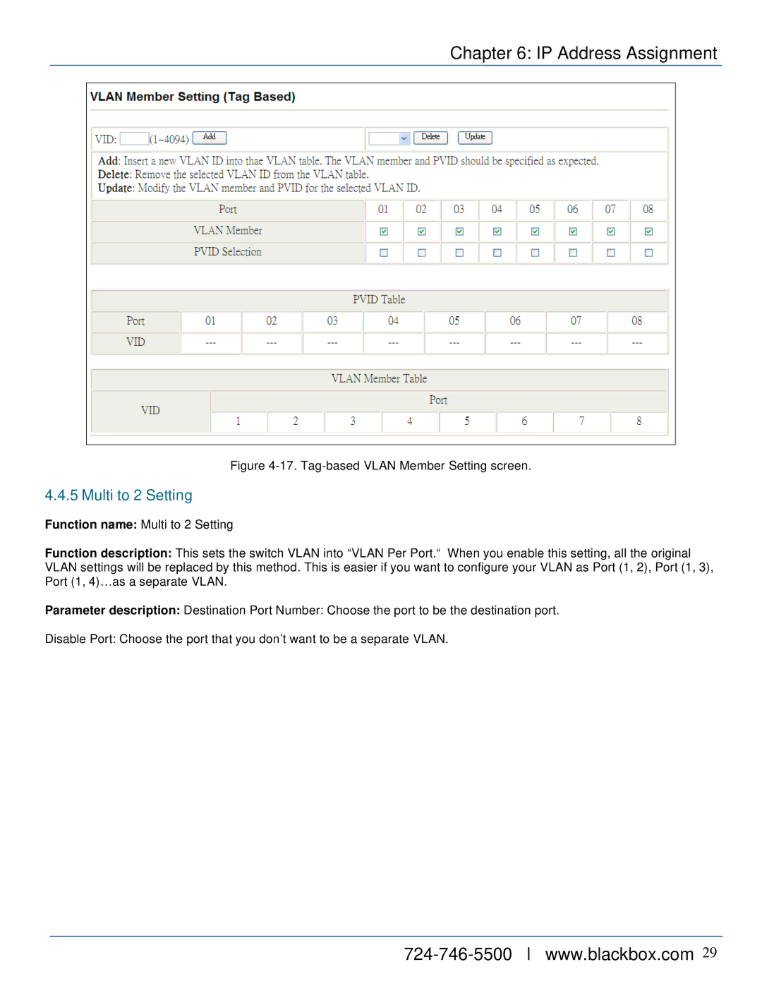 Black Box LPB716A, LPB724A, LPB708A manual Multi to 2 Setting, Tag-based Vlan Member Setting screen 