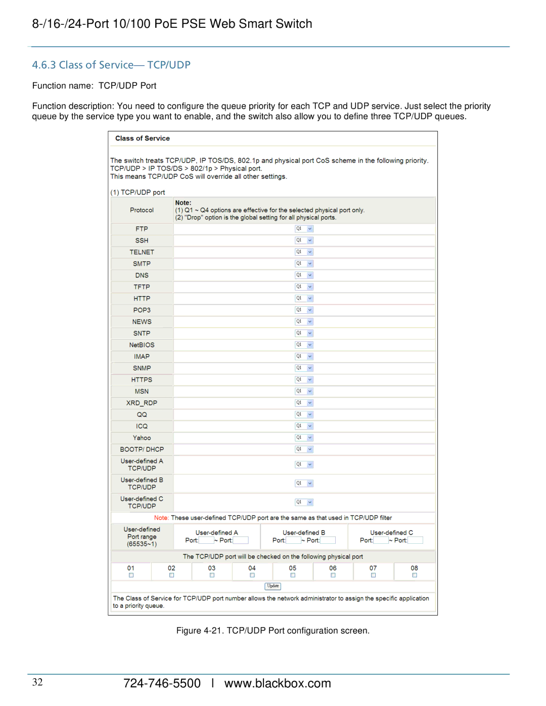 Black Box LPB724A, LPB716A, LPB708A manual Class of Service- TCP/UDP, TCP/UDP Port configuration screen 