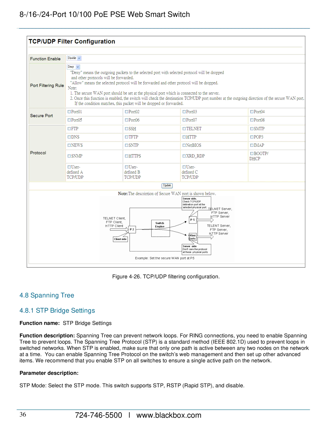 Black Box LPB724A, LPB716A, LPB708A manual Spanning Tree STP Bridge Settings, TCP/UDP filtering configuration 