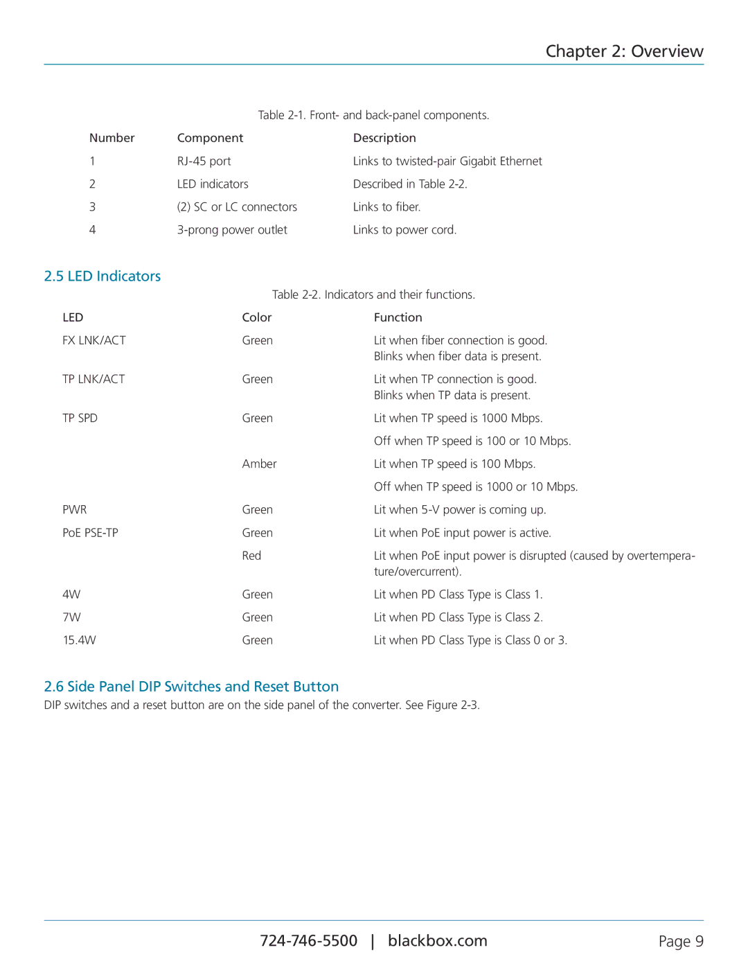 Black Box LPS500A-SM-10K-LC, LPS500A-MM-SC, LPS500A-MM-LC manual LED Indicators, Side Panel DIP Switches and Reset Button 