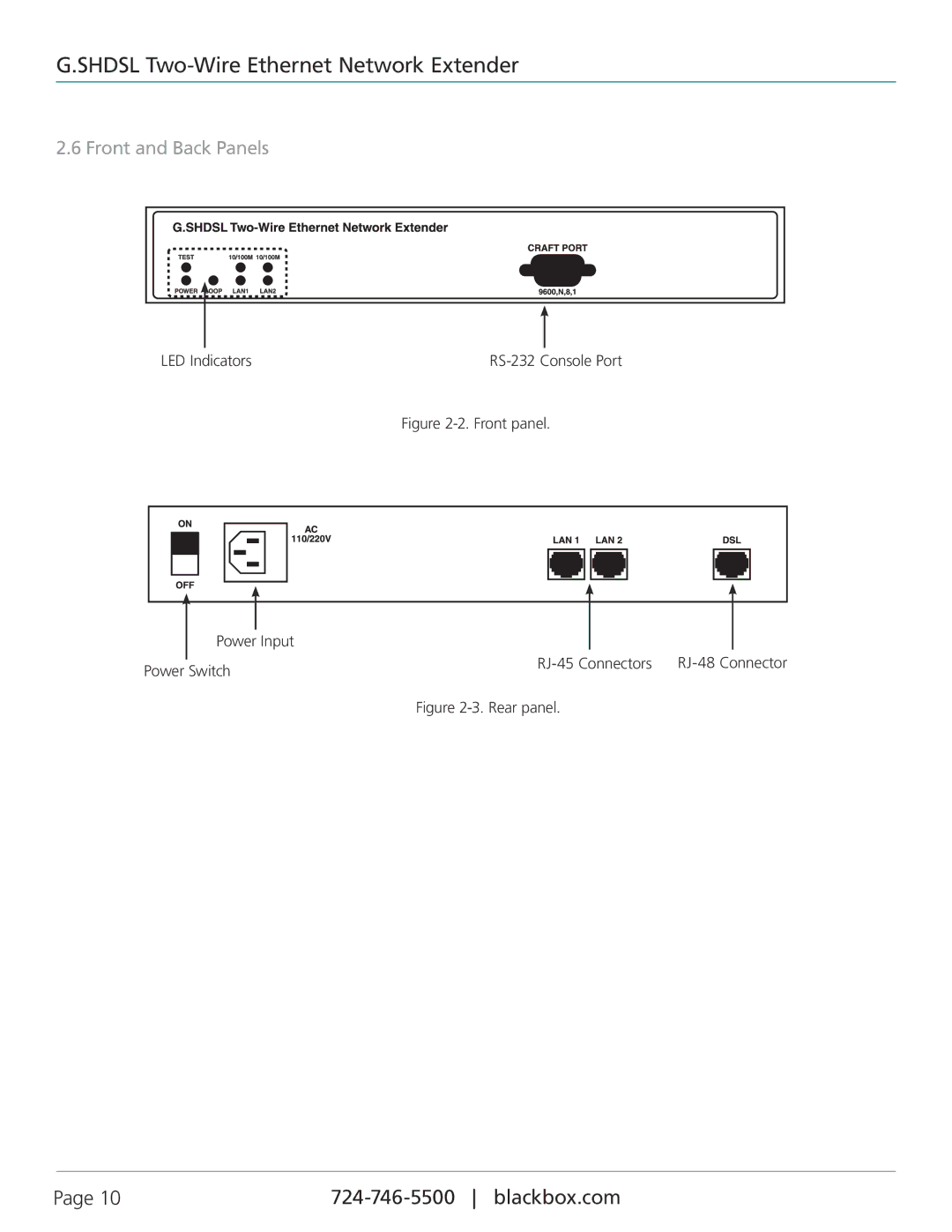 Black Box LR0201A-KIT manual Front and Back Panels, Front panel Power Input RJ-45 Connectors 