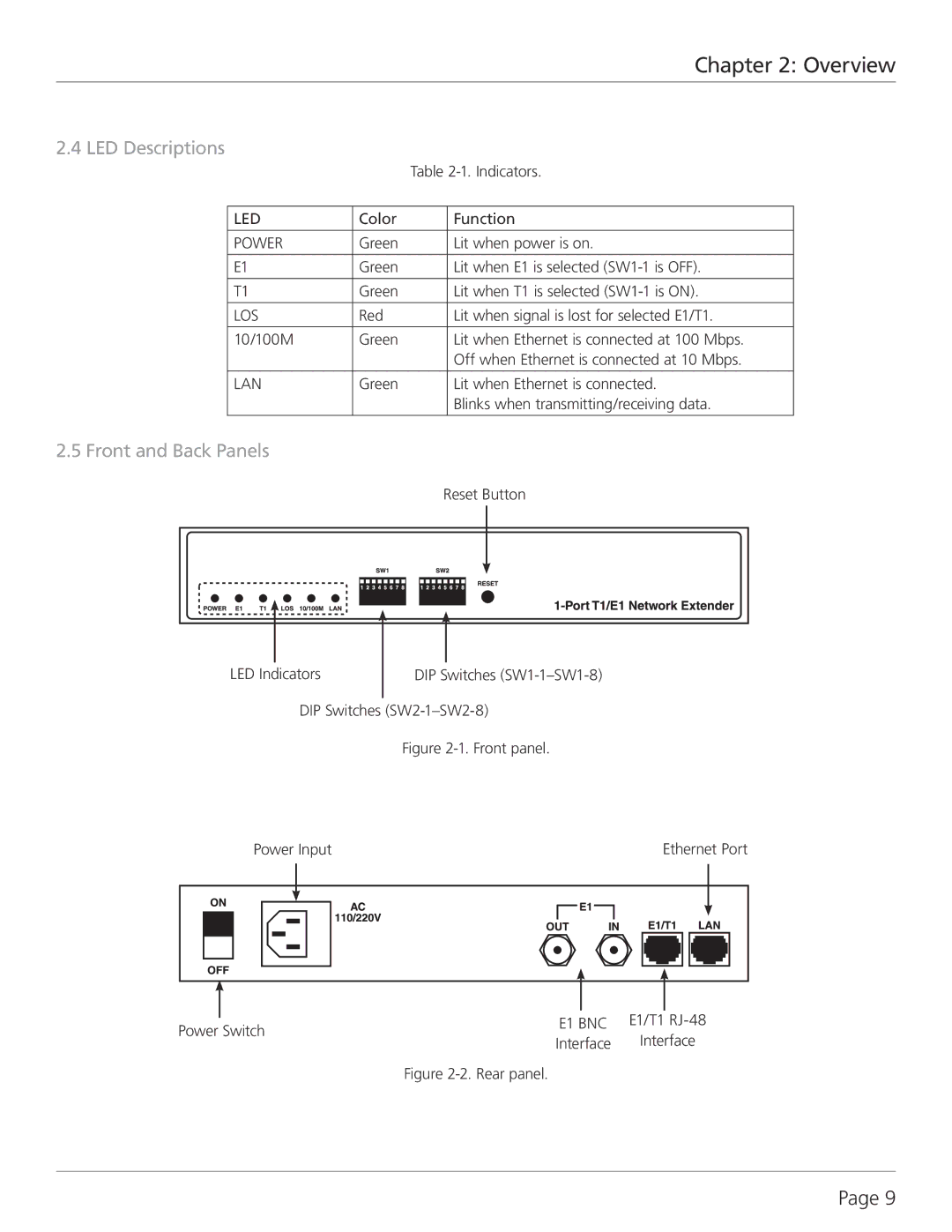 Black Box 1-Port T1/E1 Ethernet Network Extender Kit, LR0301A-KIT manual Overview, LED Descriptions, Front and Back Panels 