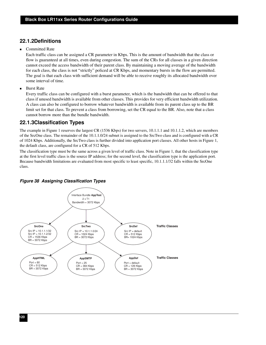 Black Box LR1104A-T1/E1, LR1112A-T1/E1, LR1114A-T1/E1, LR1102A-T1/E1 manual 22.1.2Definitions, 22.1.3Classification Types 