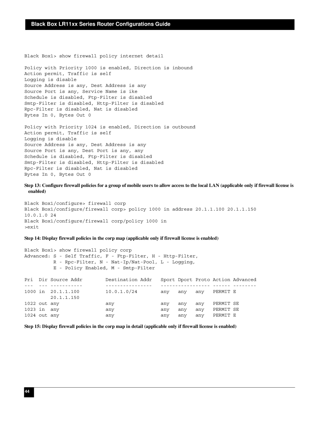 Black Box LR1104A-T1/E1, LR1112A-T1/E1, LR1114A-T1/E1, LR1102A-T1/E1 manual 20.1.1.150 1022 Out Any 