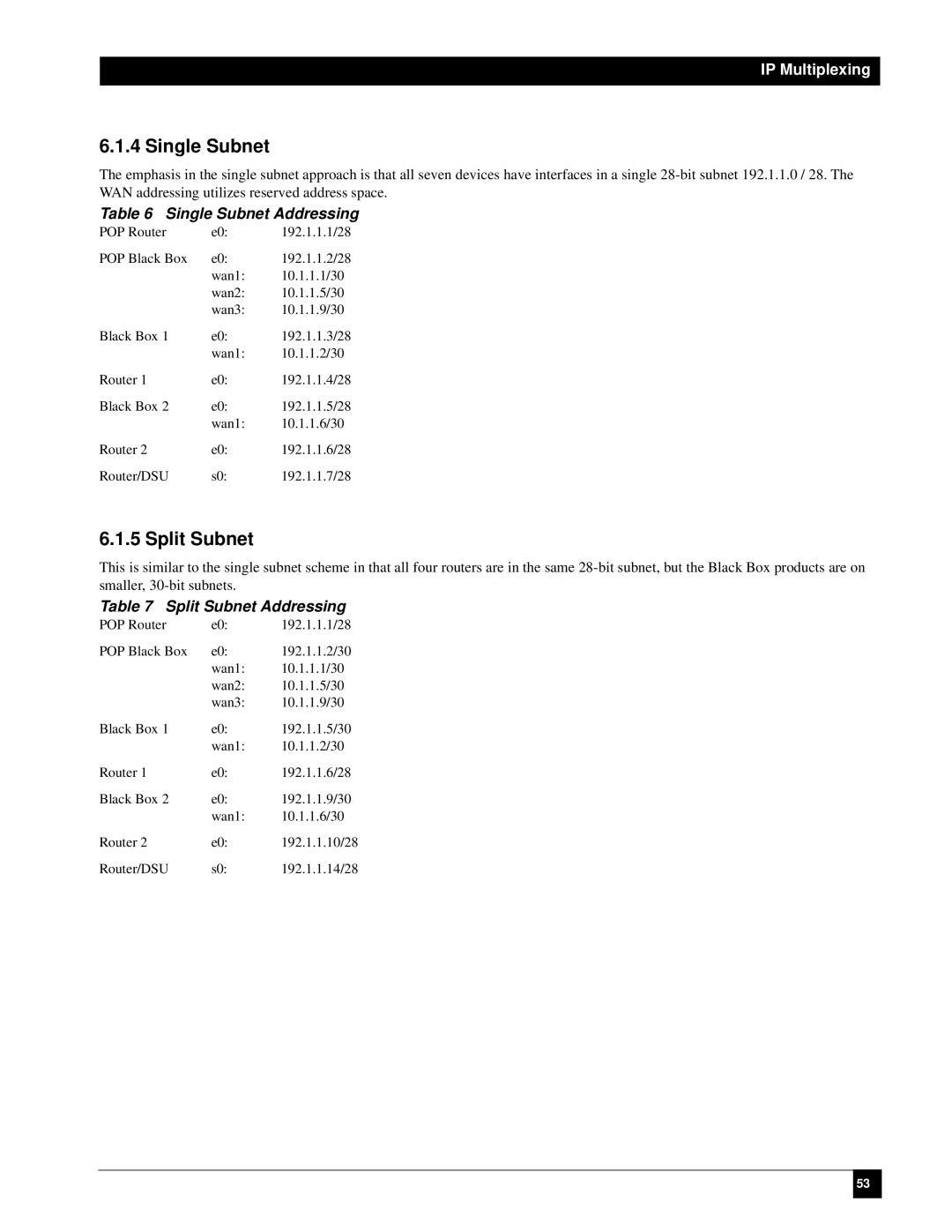 Black Box LR1102A-T1/E1, LR1112A-T1/E1, LR1114A-T1/E1, LR1104A-T1/E1 manual Single Subnet, Split Subnet, IP Multiplexing 