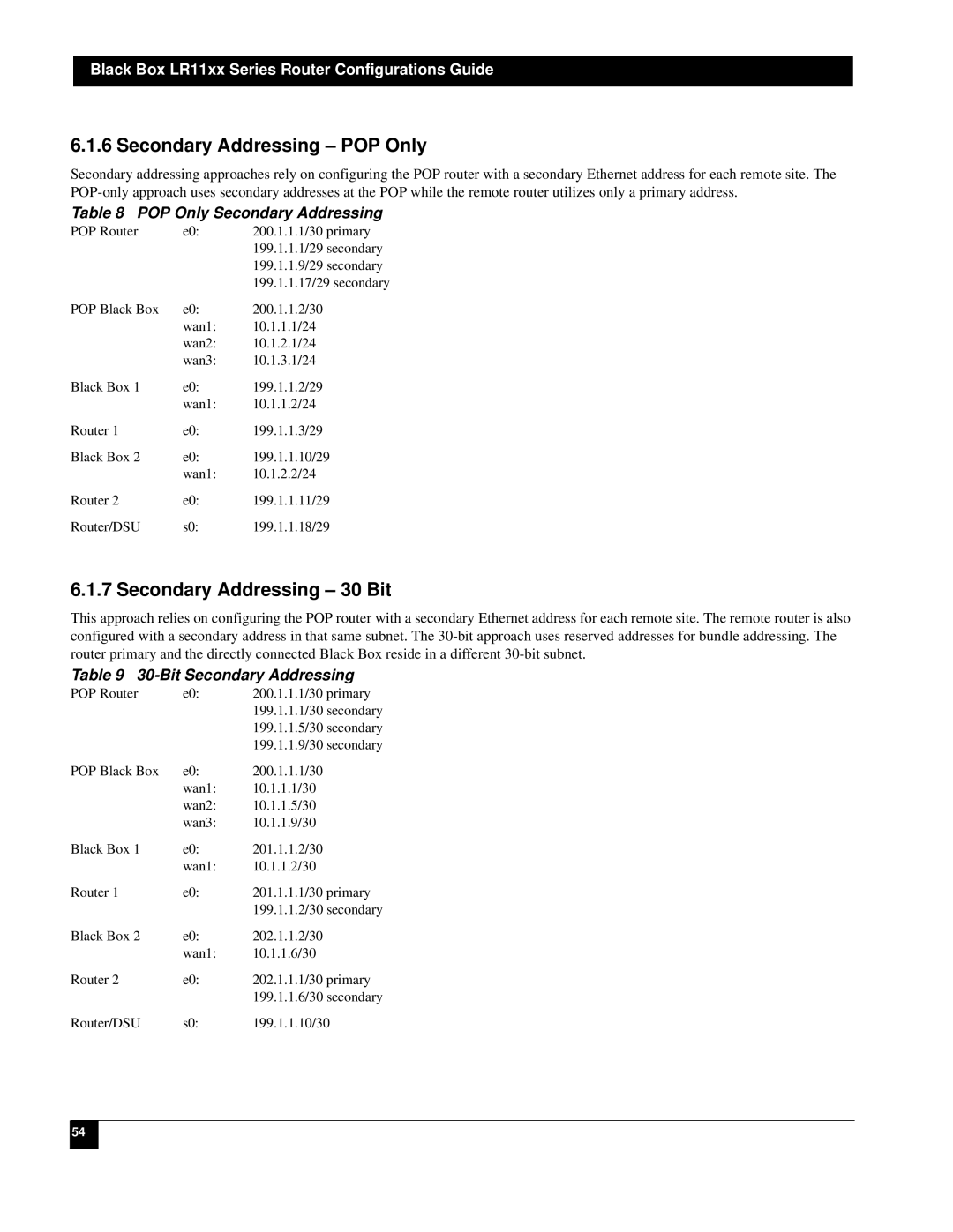 Black Box LR1112A-T1/E1, LR1114A-T1/E1, LR1104A-T1/E1 manual Secondary Addressing POP Only, Secondary Addressing 30 Bit 