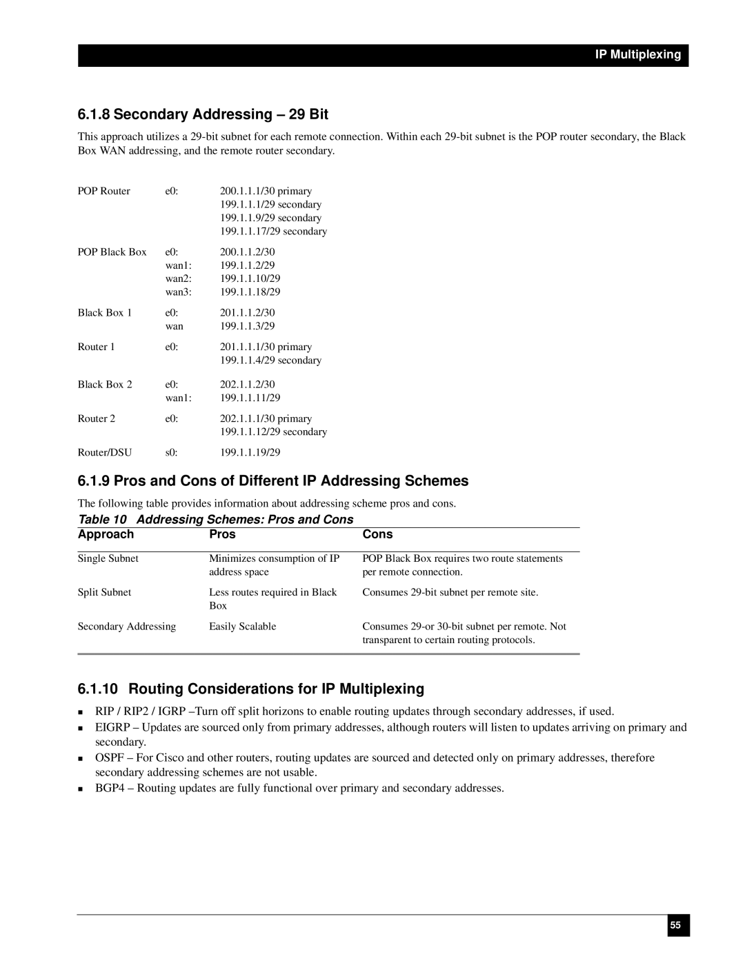 Black Box LR1114A-T1/E1, LR1112A-T1/E1 manual Secondary Addressing 29 Bit, Pros and Cons of Different IP Addressing Schemes 