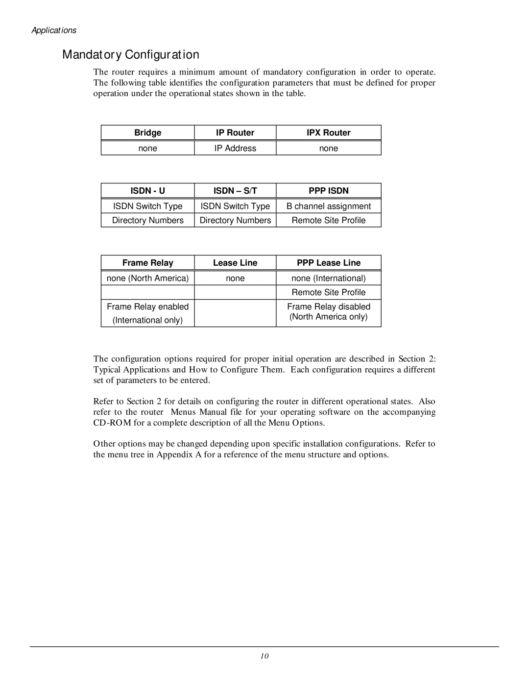 Black Box LR5100A-T, LR5200A-R2 manual Mandatory Configuration, Isdn U Isdn S/T PPP Isdn 