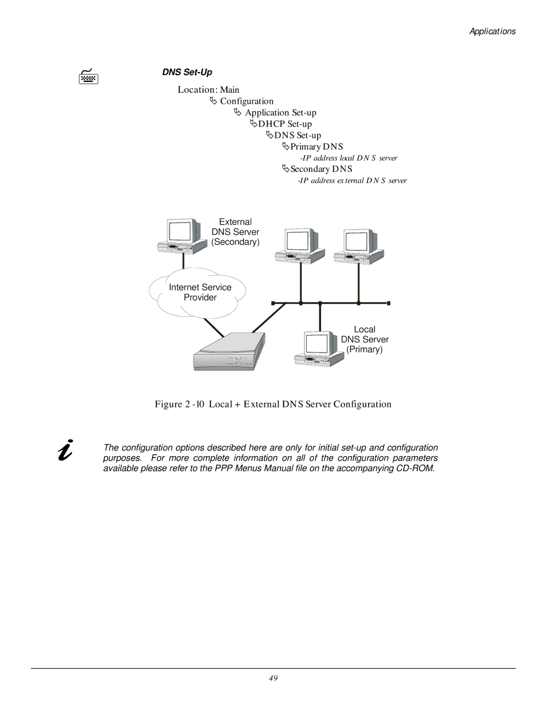 Black Box LR5200A-R2, LR5100A-T manual IP address local DNS server, ÄSecondary DNS 