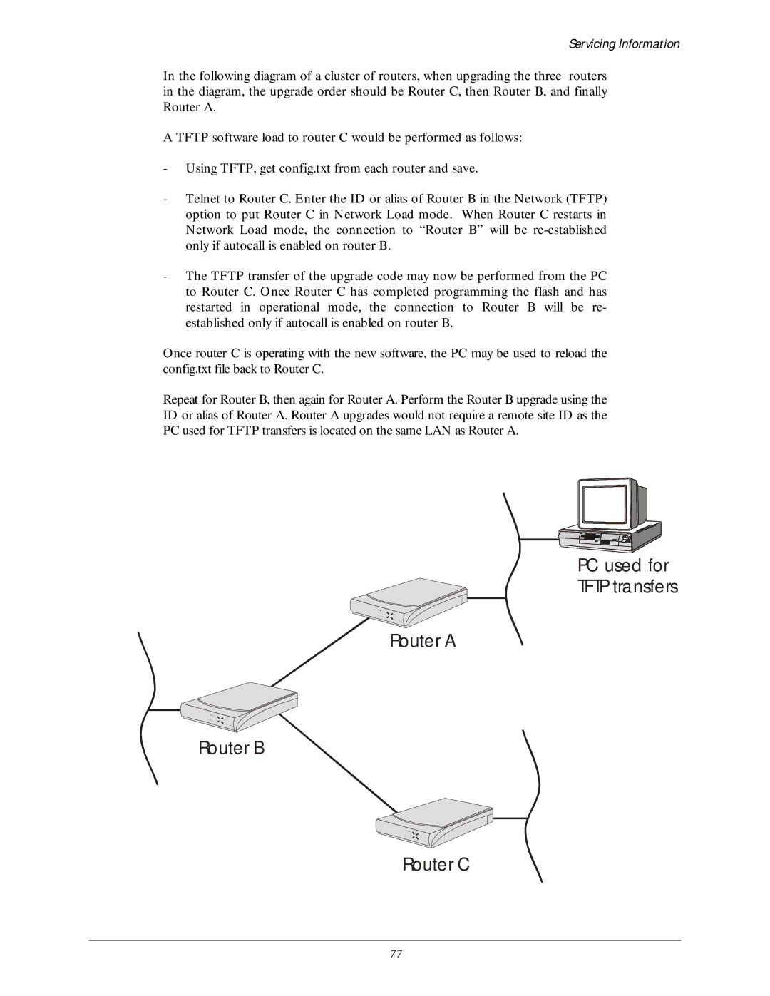 Black Box LR5200A-R2, LR5100A-T manual PC used for Tftp transfers Router a Router B Router C 