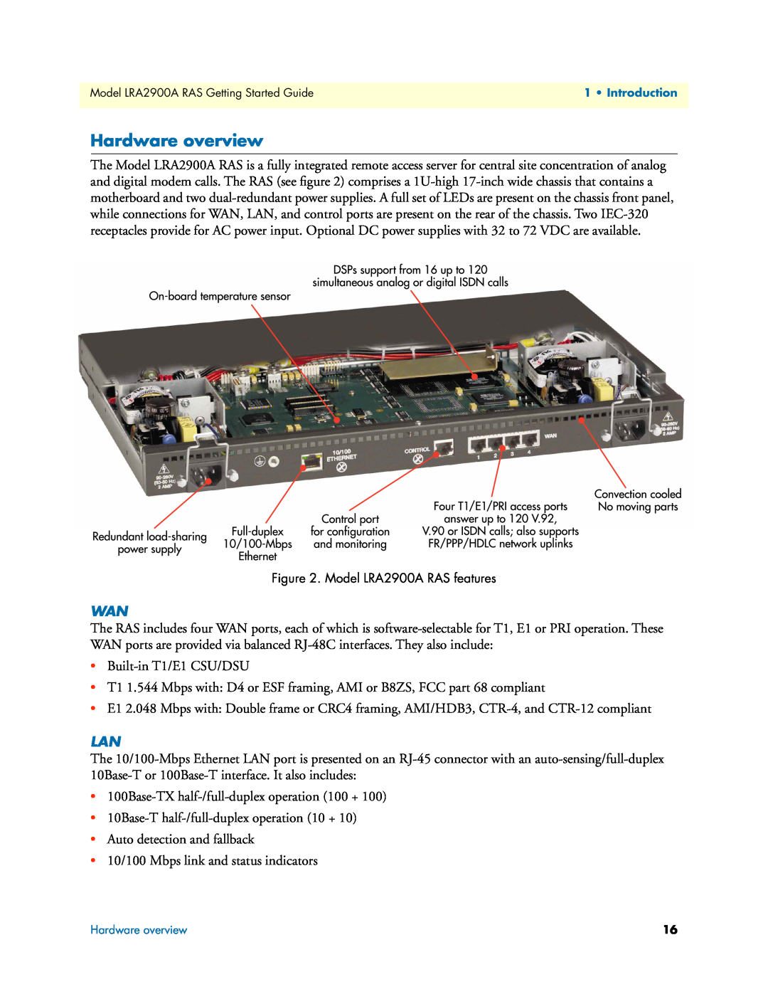 Black Box LRA2900A manual Hardware overview 